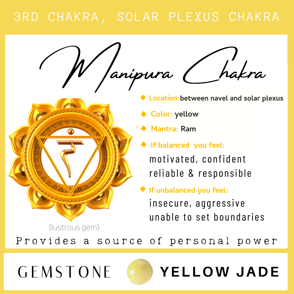 Chakra Adult Anklet