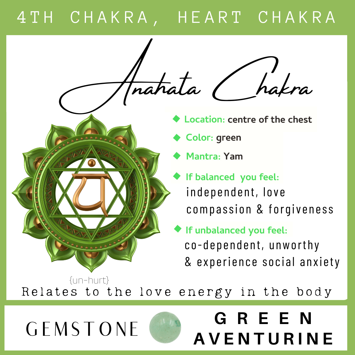 Children's Chakra & Honey Amber Bracelet | Crystal & Amber Child Anklet