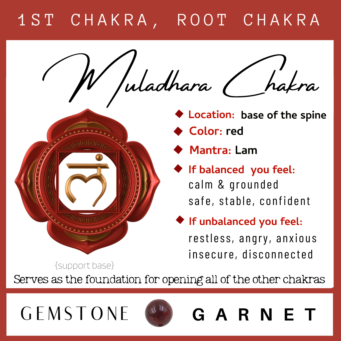 Chakra Adult Anklet