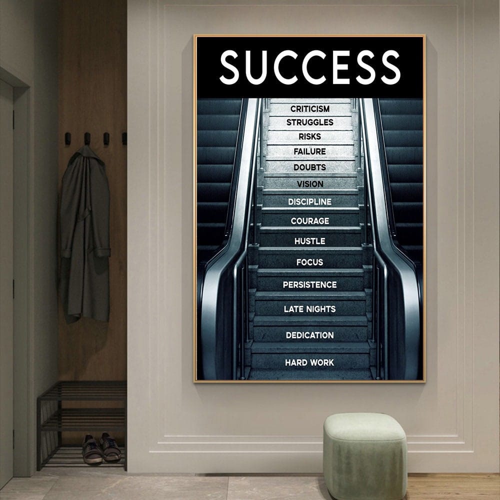 Motivational Success Staircase Poster | Inspirational Wall Art Print | Living Room & Bedroom Decor | Unframed